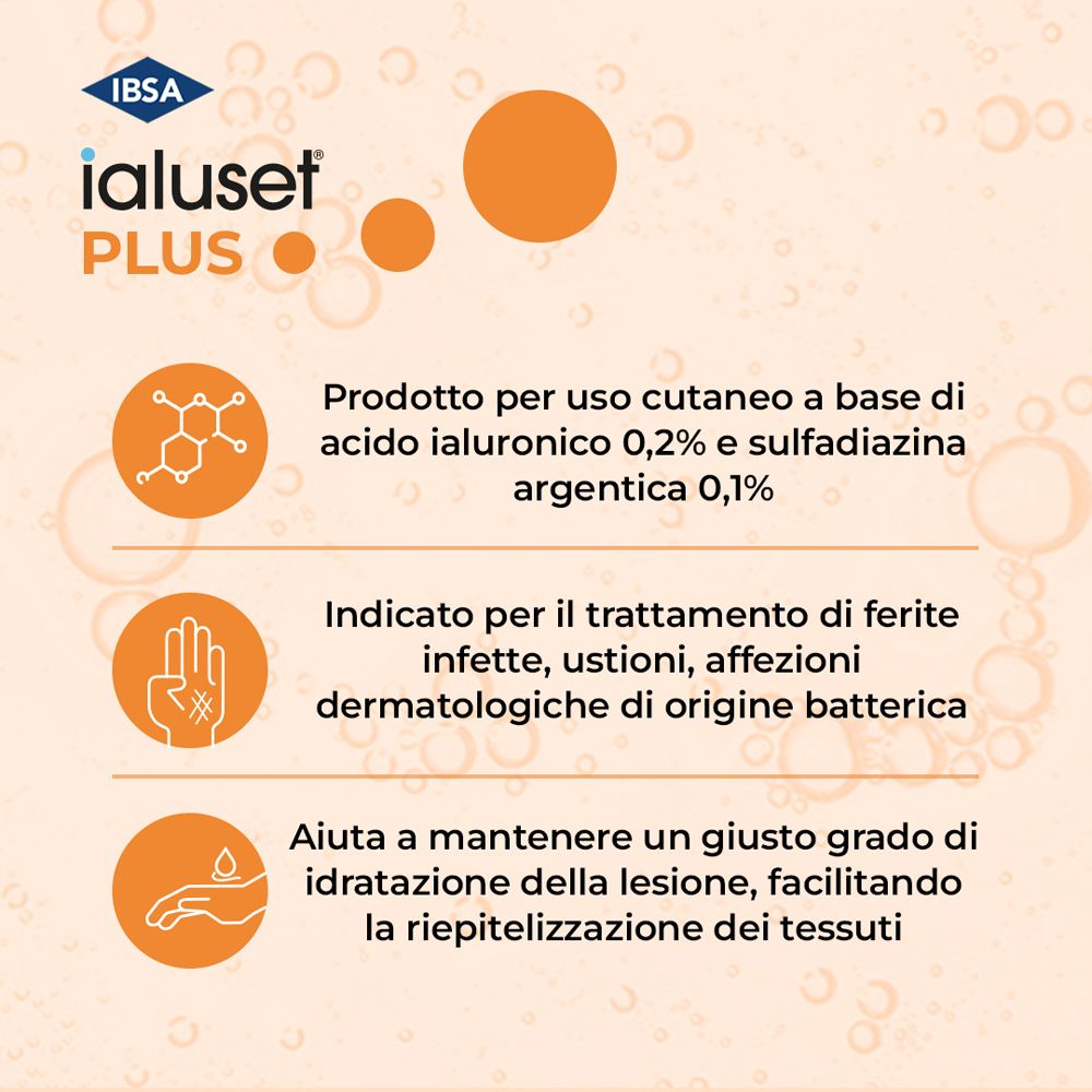 Infografica con testo. Logo IBSA Ialuset Plus. Prodotto per la pelle. Ingredienti e indicazioni.