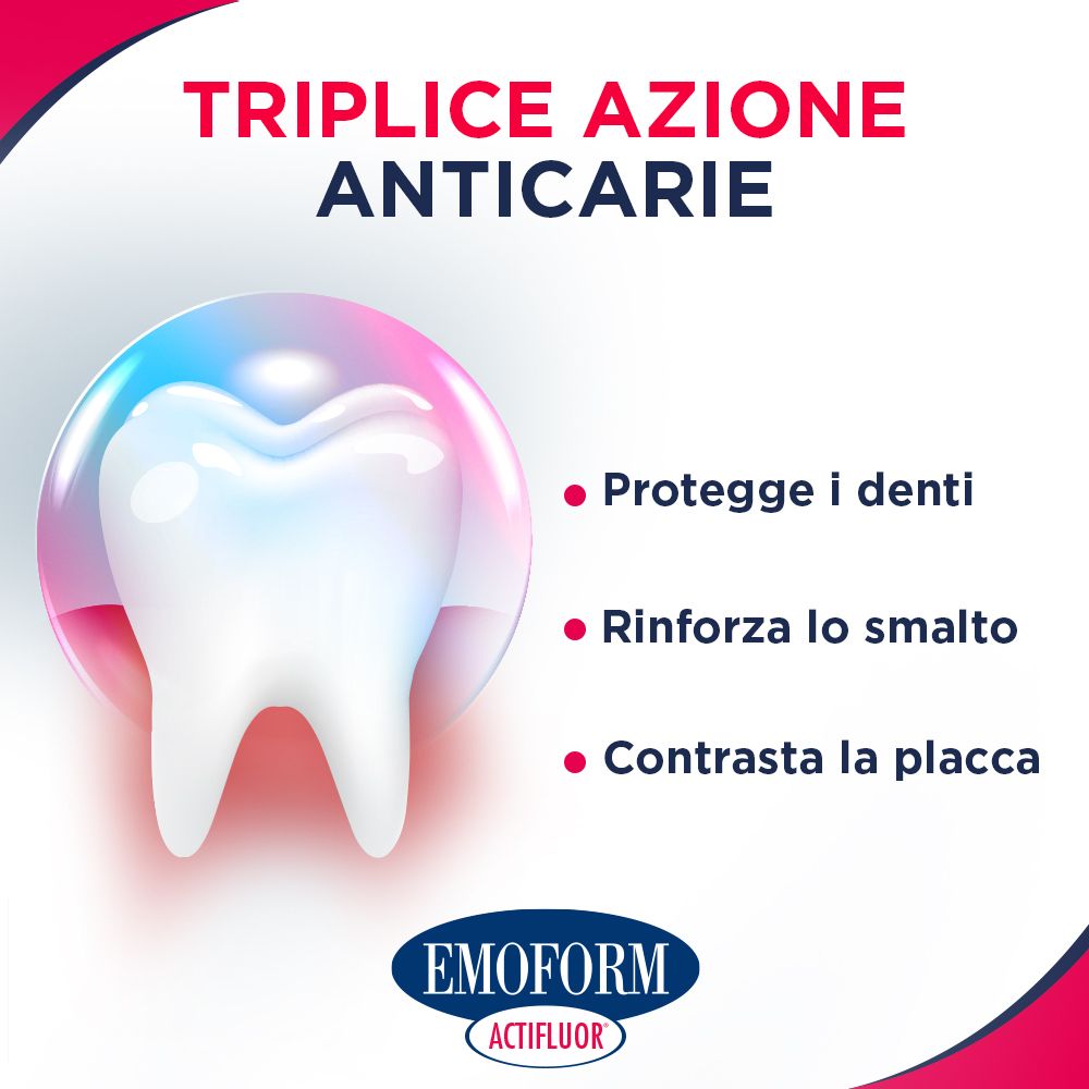 Graphique d'une dent. Texte : Protège les dents, renforce l'émail, combat la plaque. EMOFORM Actifluor.