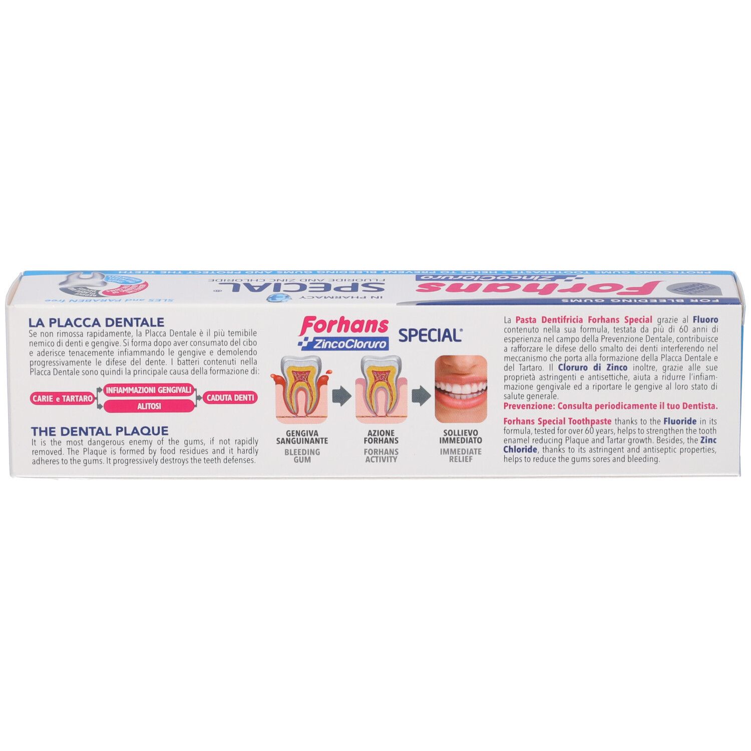 Oberseite der Forhans Special Zahnpasta-Schachtel. Text und Illustrationen. Aufschrift: Forhans SPECIAL, ZINCOCLORURO. Für blutendes Zahnfleisch.