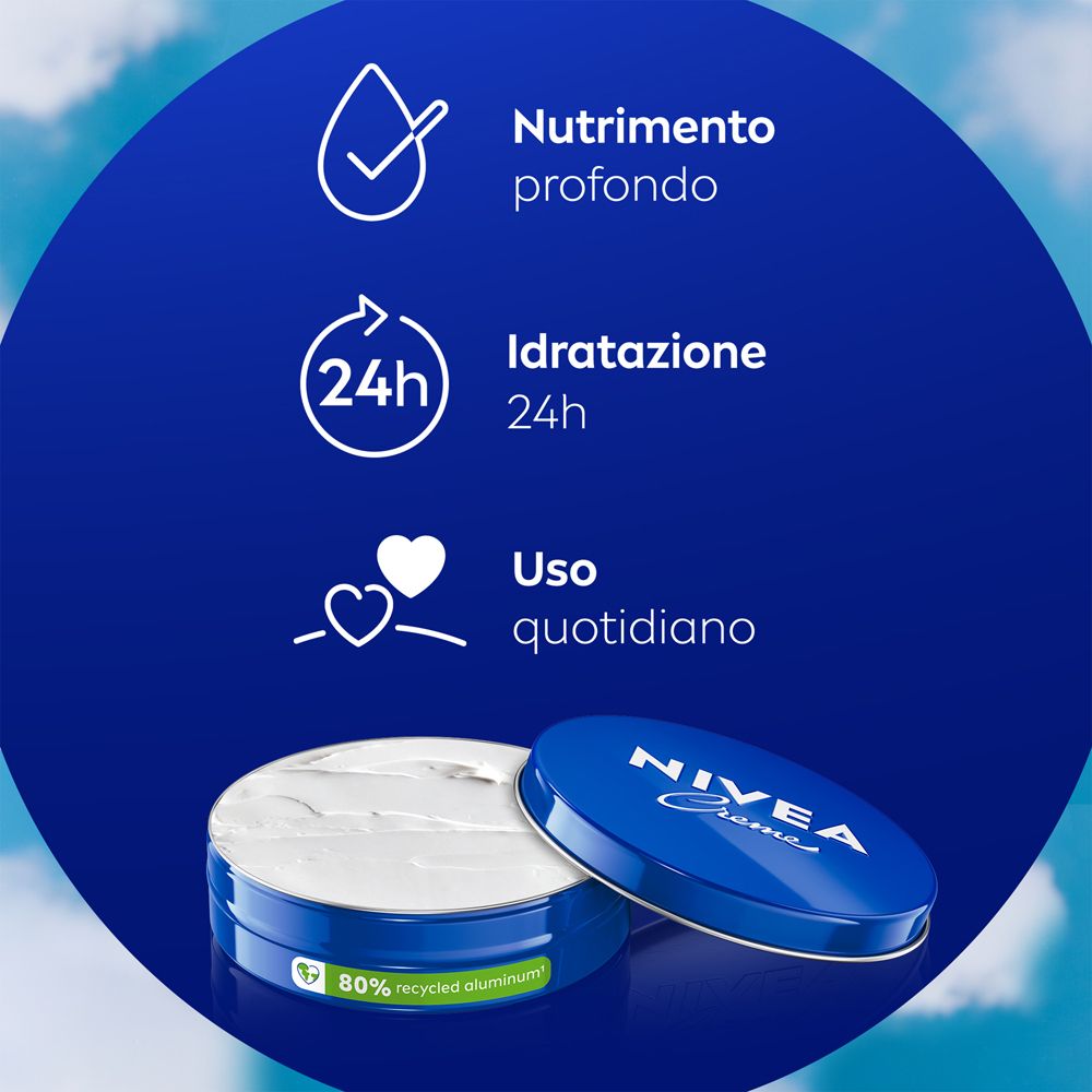 Blauer Tiegel mit geöffnetem Deckel. Text: Nutrizione profondo, Idratazione 24h, Uso quotidiano. 80% recyceltes Aluminium.