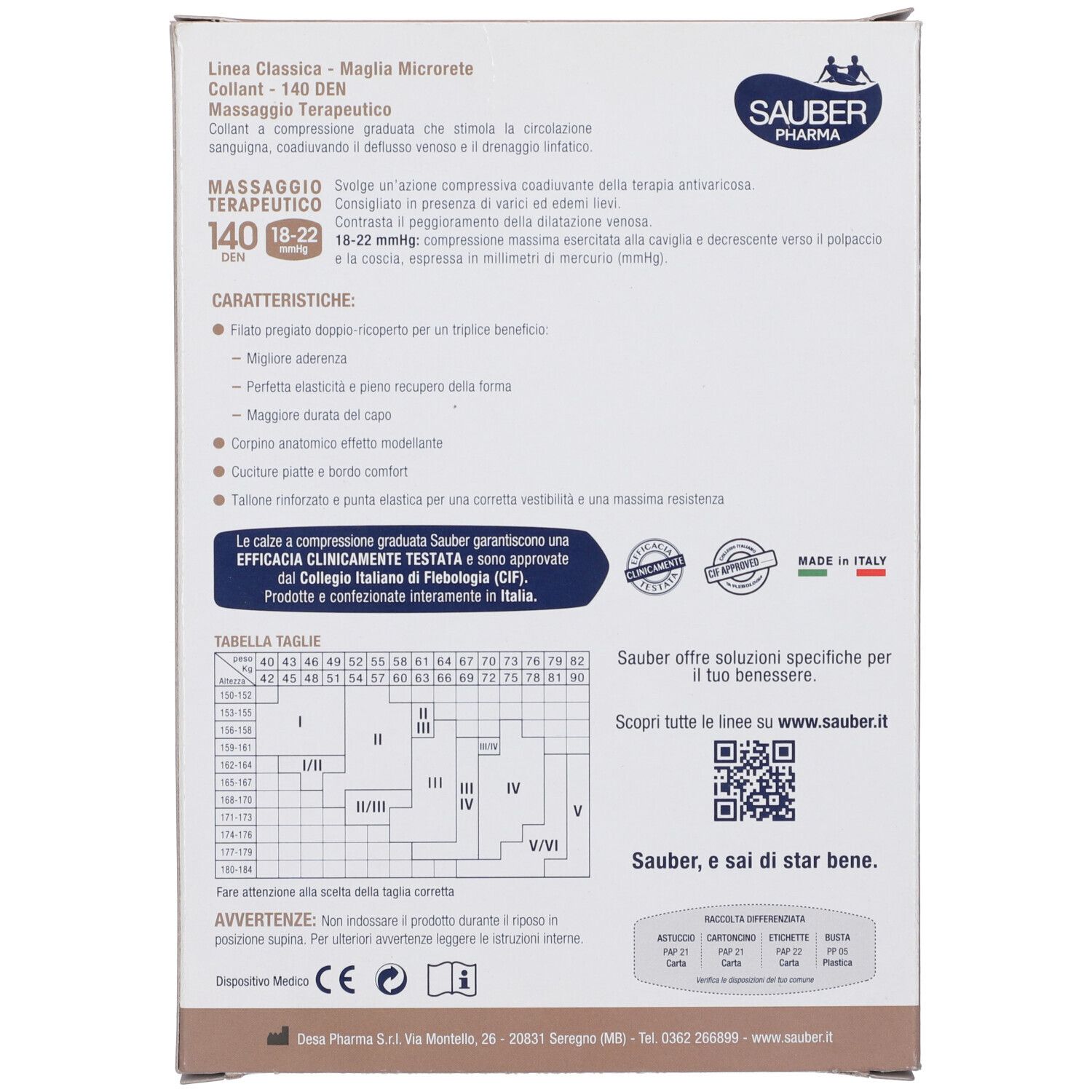 Retro confezione. Testo: Linea Classica, 140 DEN, Massaggio Terapeutico. Tabella taglie, logo Sauber Pharma, QR code, Made in Italy.