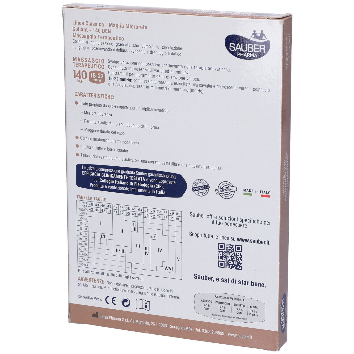Retro della confezione. Marchio Sauber Pharma. Informazioni sui collant, tabella taglie, certificazioni.