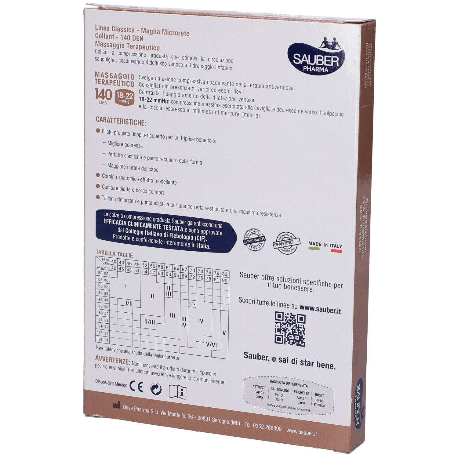 Retro della confezione. Marchio Sauber Pharma. Informazioni sui collant, indicazioni taglie, certificazioni e codice QR.