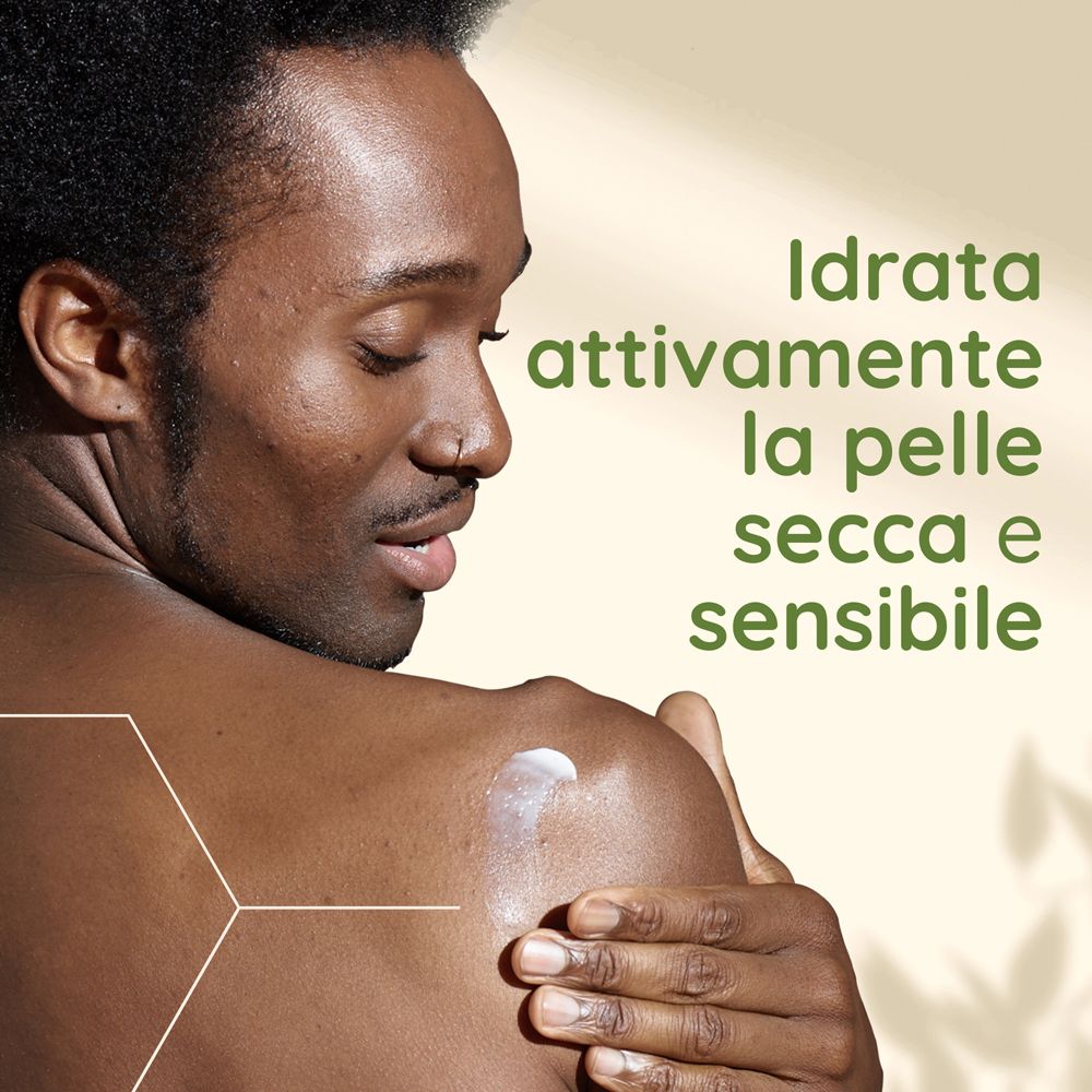 Personne appliquant de la crème sur l'épaule. Texte : Idratata attivamente la pelle secca e sensibile.
