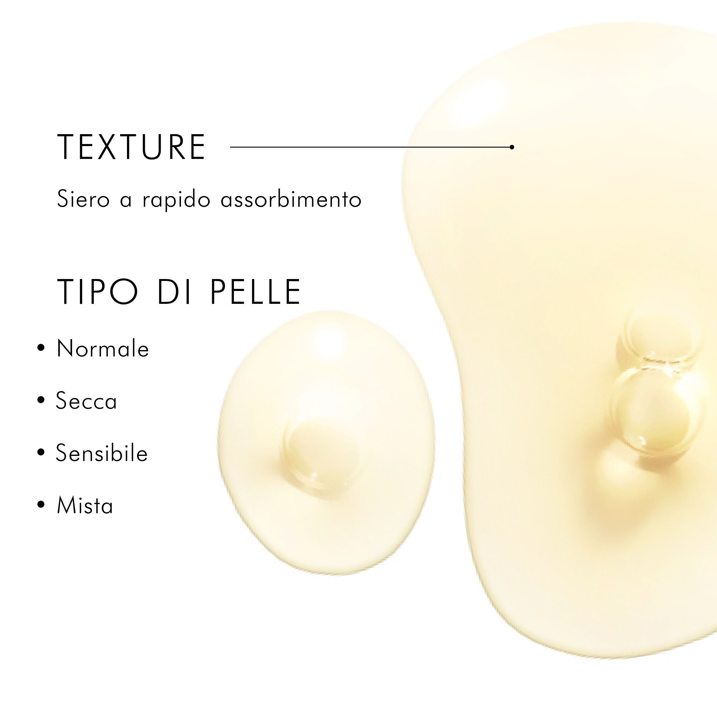 Gouttes de liquide jaune. Texte: Texture, sérum à absorption rapide. Types de peau: normale, sèche, sensible, mixte.