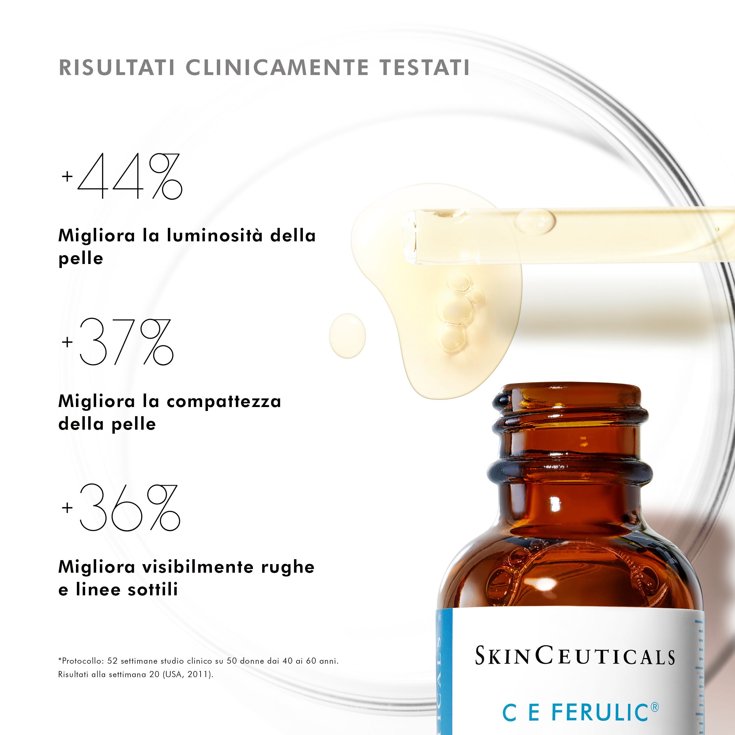 Flacon brun avec pipette et liquide jaune. Texte: SkinCeuticals C E Ferulic. Résultats cliniquement testés.
