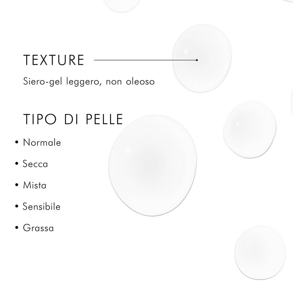 Grafico con gocce. Testo: Texture, siero-gel leggero, non oleoso. Tipi di pelle: normale, secca, mista, sensibile, grassa.