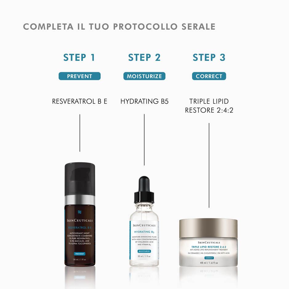 Routine serale. Prodotti: Resveratrolo B E, Hydrating B5, Triple Lipid Restore 2:4:2.