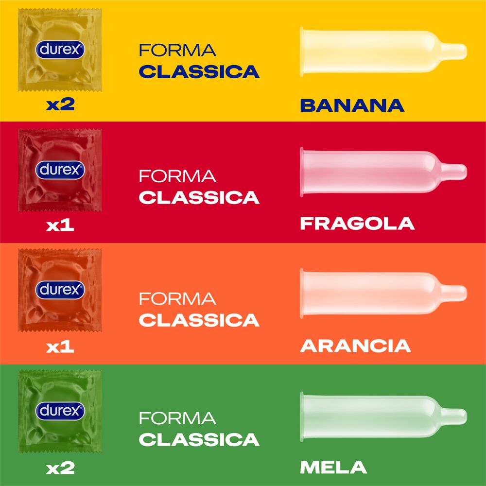 Durex Kondome in verschiedenen Geschmacksrichtungen: Banane, Erdbeere, Orange, Apfel.