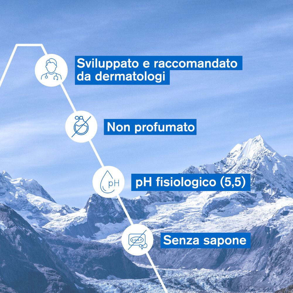 Grafik mit Produktmerkmalen. Text: Sviluppato e raccomandato da dermatologi, Non profumato, pH fisiologico (5,5), Senza sapone.