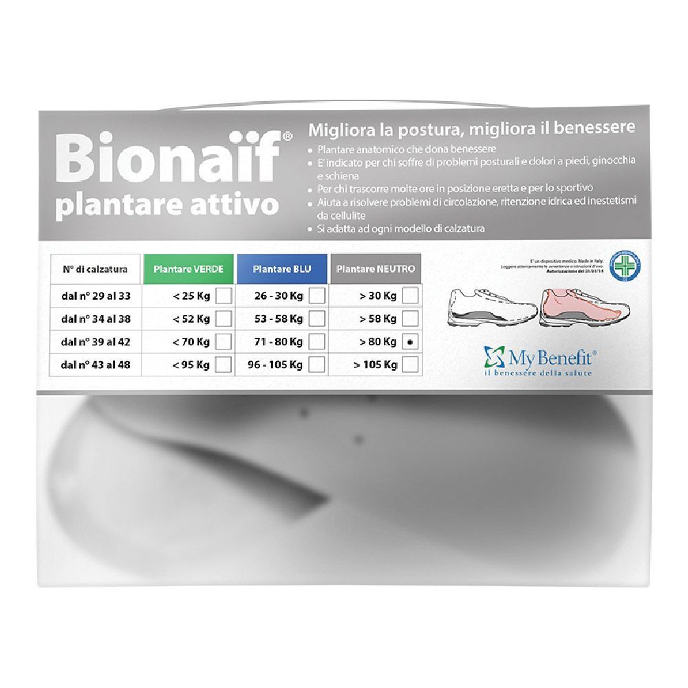 Confezione di Plantare Attivo Preformato Bionaif Neutro. Include informazioni sulle taglie e tabelle peso-taglia.