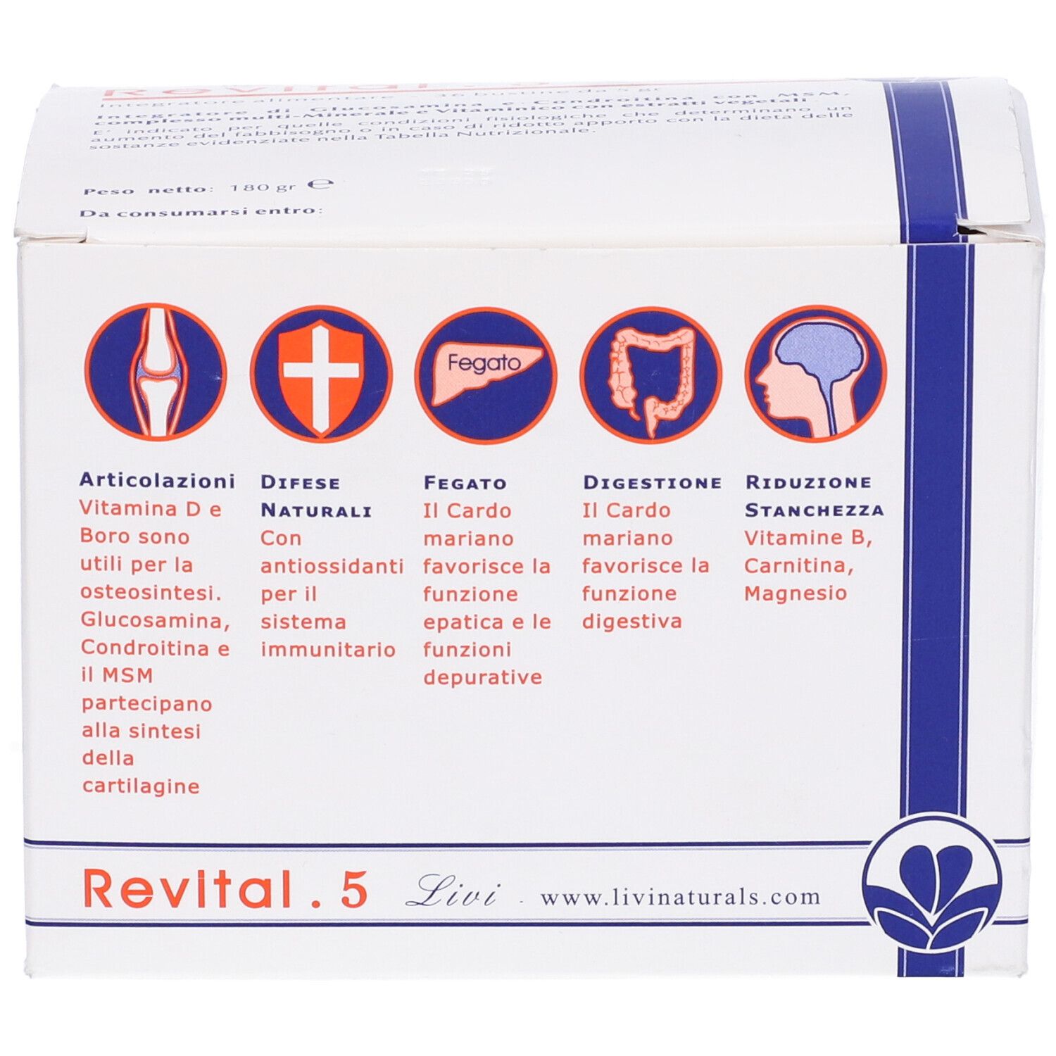 Confezione Revital.5. Retro con illustrazioni e testo in italiano.