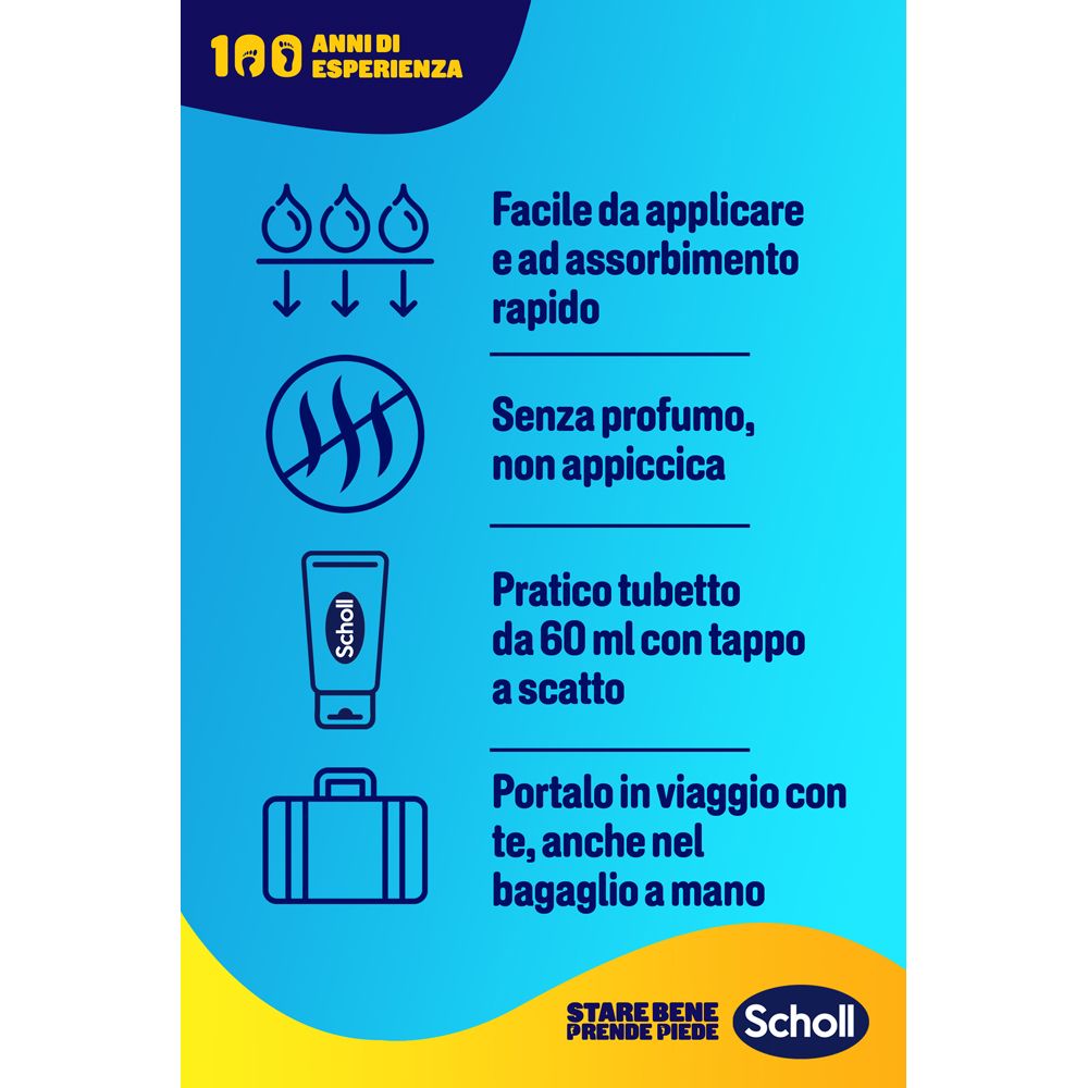 Blaues Werbeplakat mit Icons. Text: 'Facile da applicare e ad assorbimento rapido'. Scholl-Logo und Produkt.