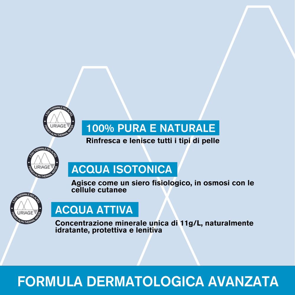 Grafico con simboli e testo. 100% pura e naturale. Acqua isotonica. Acqua attiva.