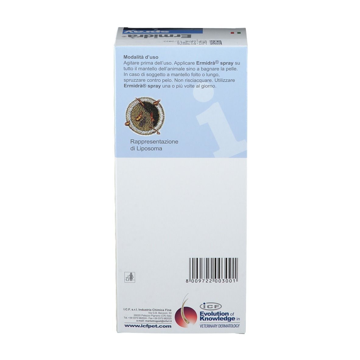 Lato della confezione Ermidrà® Spray. Testo con istruzioni per l'uso e illustrazione.