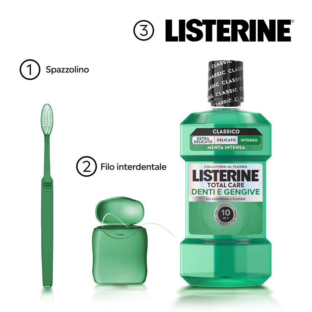 Zwei grüne Listerine Flaschen Mundwasser, eine kleinere und eine größere, mit Pfeil dazwischen.