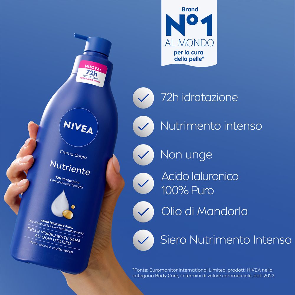 Mano che tiene flacone blu Nivea. Testo italiano. 72h idratazione, nutrimento intenso, non unge, acido ialuronico, olio di mandorla.