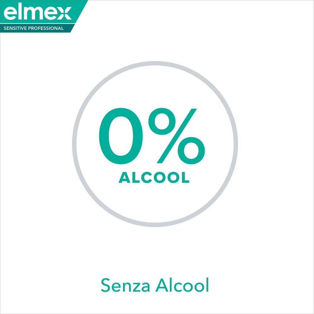 Symbol 0% Alkohol, Elmex Sensitive Professional.