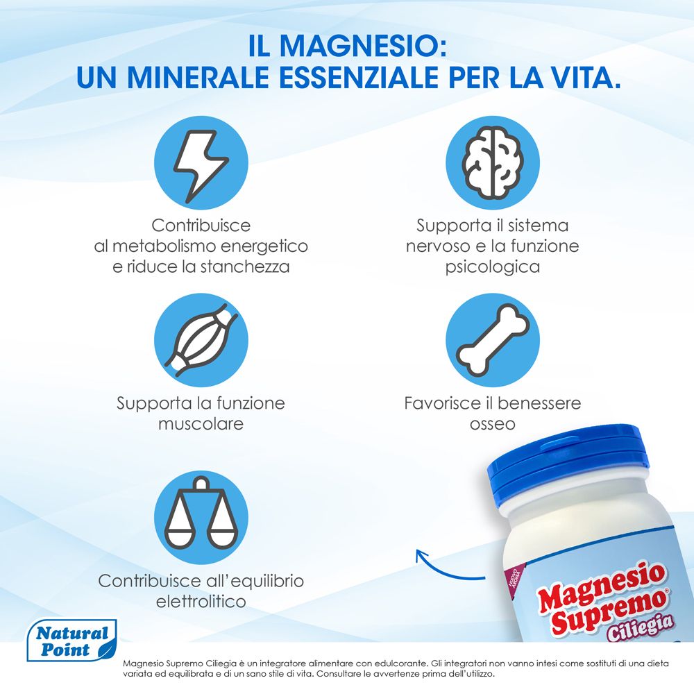 Grafica con benefici del magnesio: energia, sistema nervoso, muscoli, ossa, equilibrio elettrolitico.