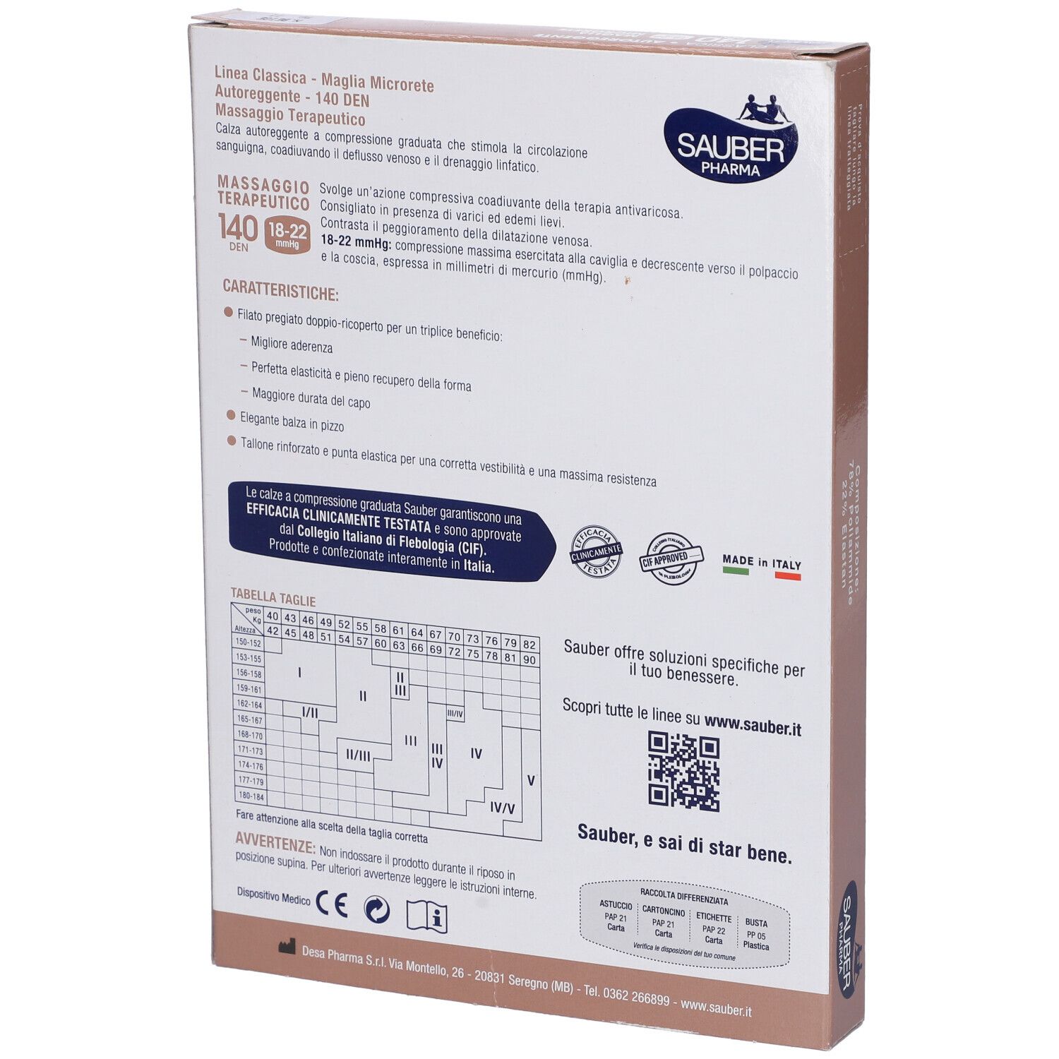 Retro della confezione. Marca Sauber Pharma, linea Classica, 140 Den, Autoreggente. Testo e diagrammi.