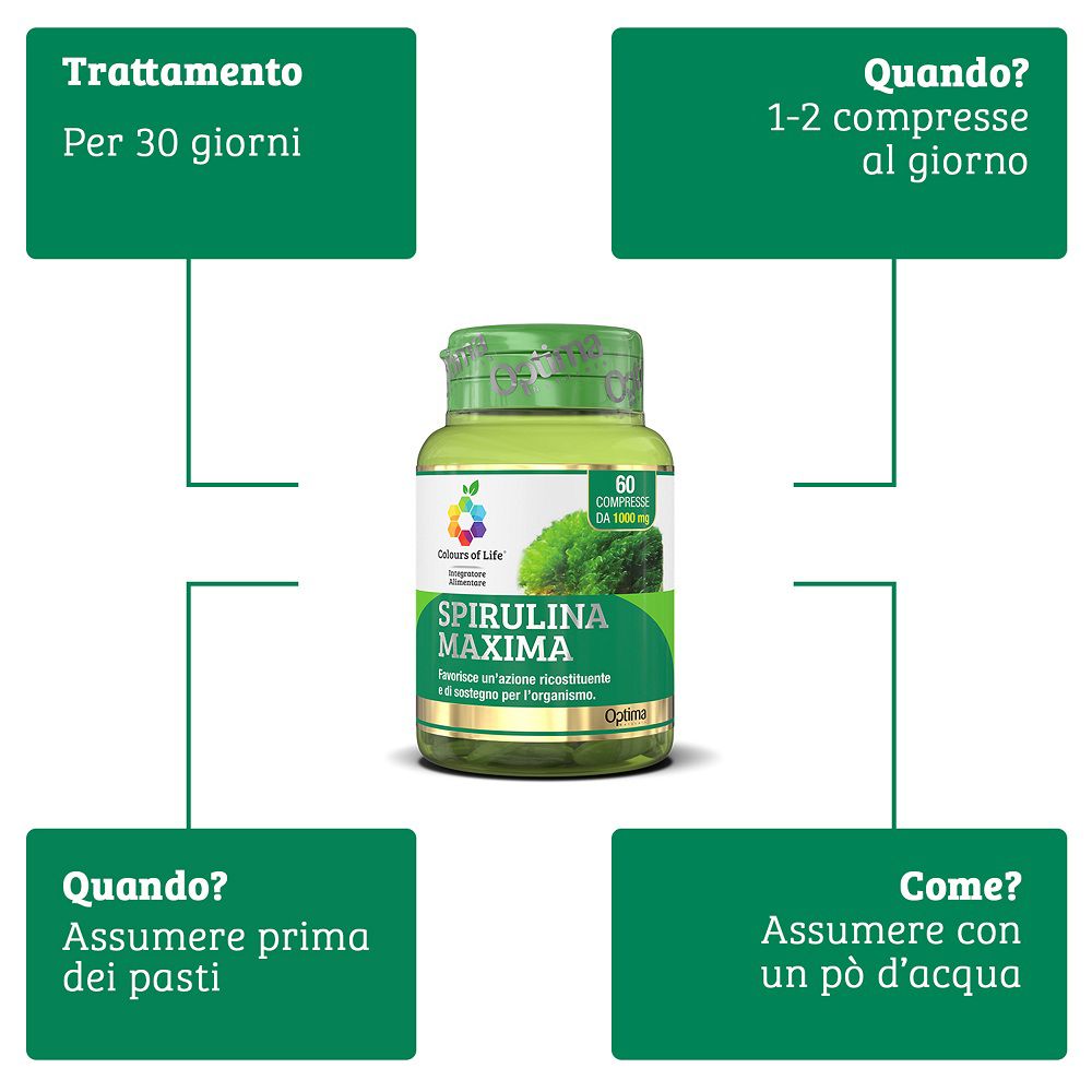 Spirulina Maxima Pillendose im Zentrum, umgeben von Anwendungshinweisen.