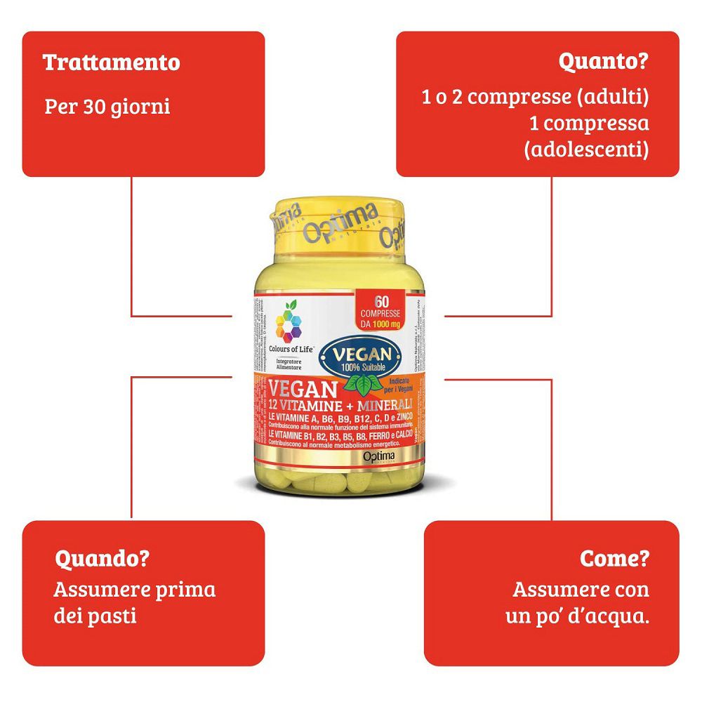Anwendungsinformationen für vegane Vitamin- und Mineralstofftabletten: Dosierung, Zeitpunkt und Einnahme.