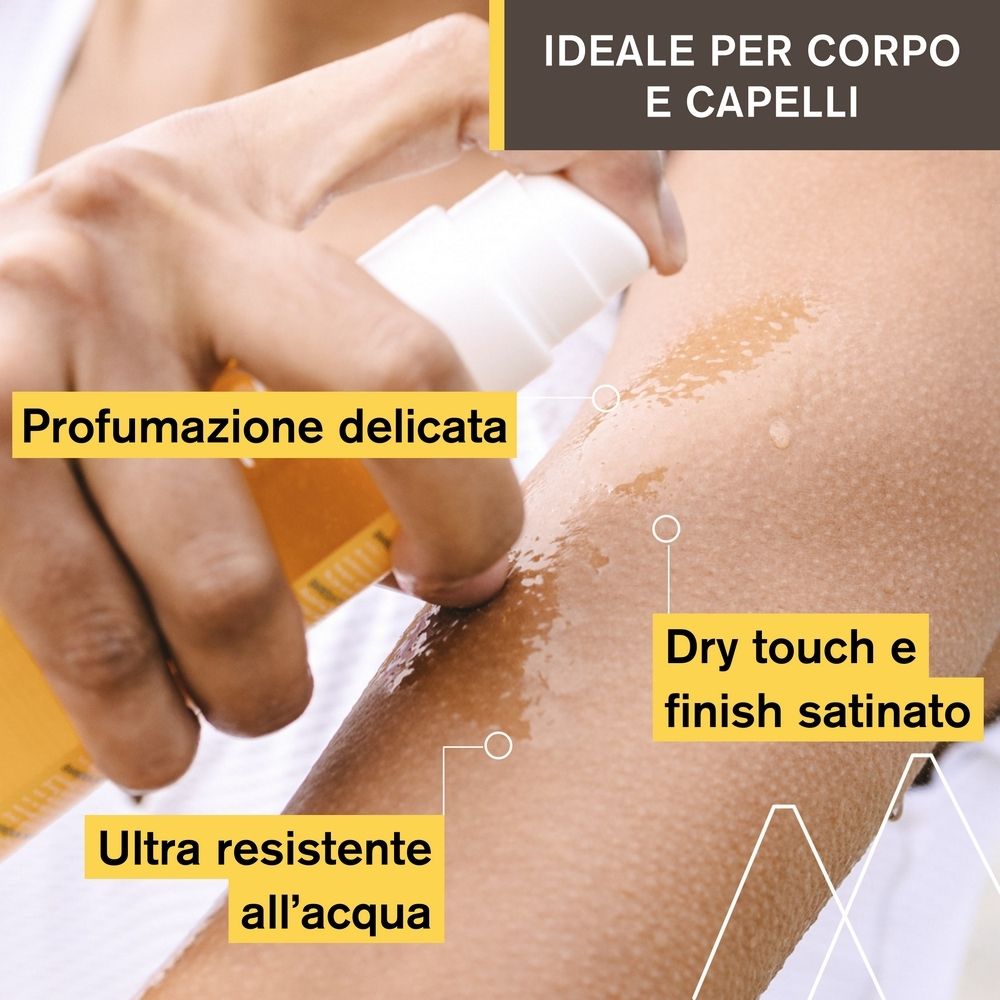 Braccio con olio applicato. Testo: 'Dry touch e finish satinato', 'Ultra resistente all'acqua', 'Profumazione delicata'.