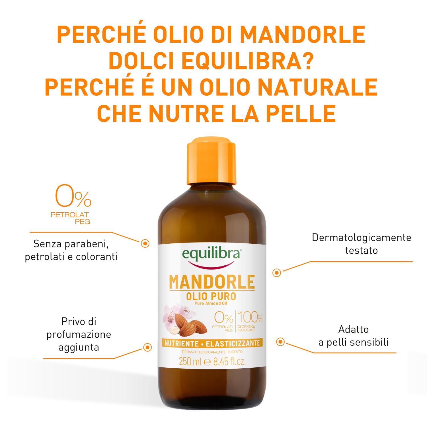 Flacone prodotto con testo. 0% petrolati e PEG. Dermatologicamente testato. Adatto a pelli sensibili.