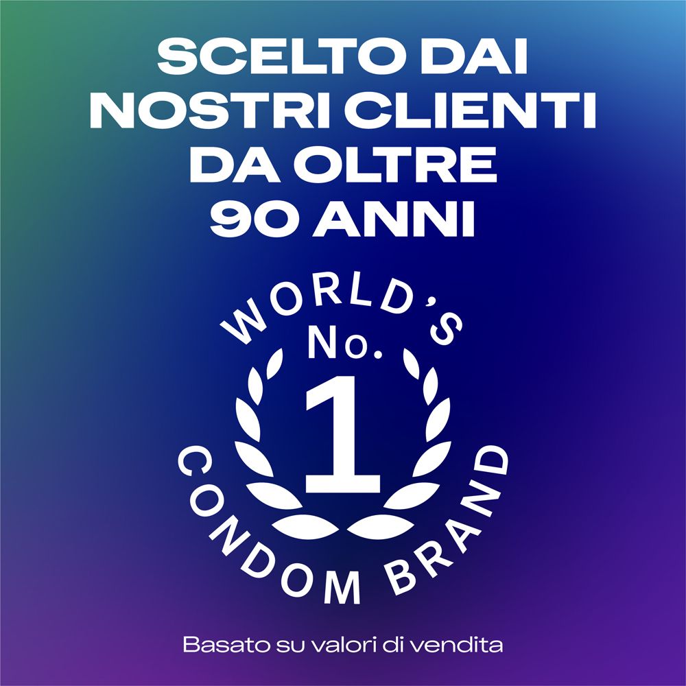 Durex: Weltweit die Nr. 1 Kondommarke, seit über 90 Jahren von Kunden gewählt.