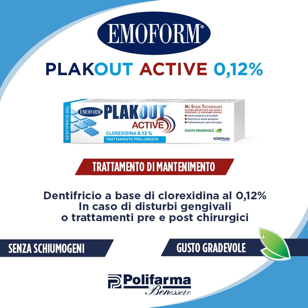 Pubblicità per Emoform Plak Out Active. Dentifricio con 0,12% clorexidina. Testo: Trattamento di mantenimento. Senza schiumogeni.