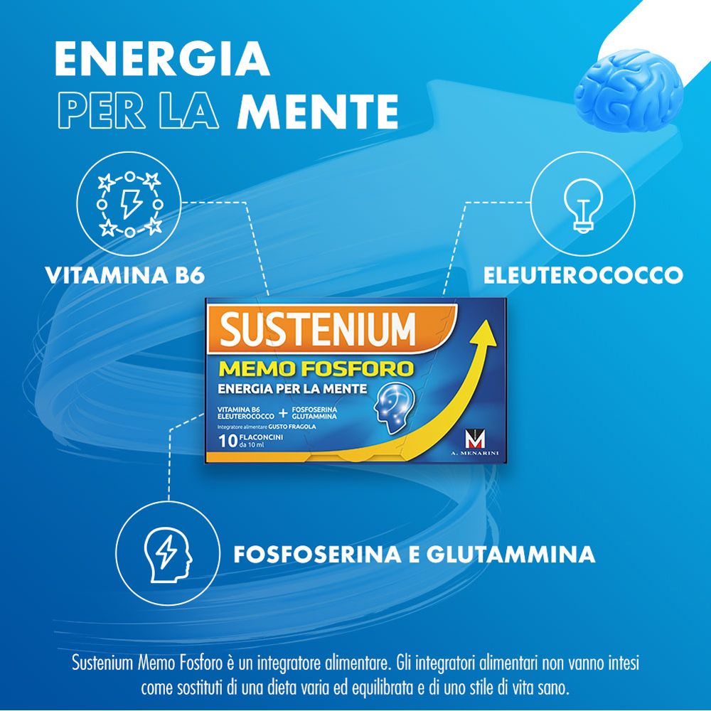 Frau am Laptop mit gelbem Pfeil. Text über Vitamin B6, Eleuthero und Glutamin. Blaue Farbgebung.