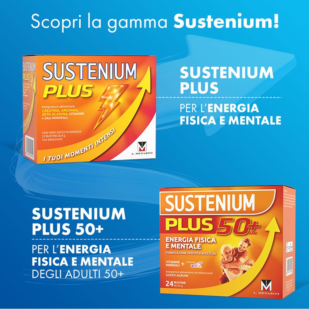 Tabelle mit Inhaltsstoffen von Sustenium Memo Fosforo. Enthält Vitamin B6, Glutamin, Fosfoserin und Eleuthero.