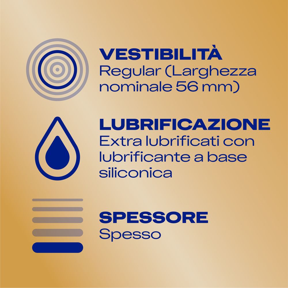 Dünner Latex-Kondom, extra gleitfähig, mit Silikonbasis.