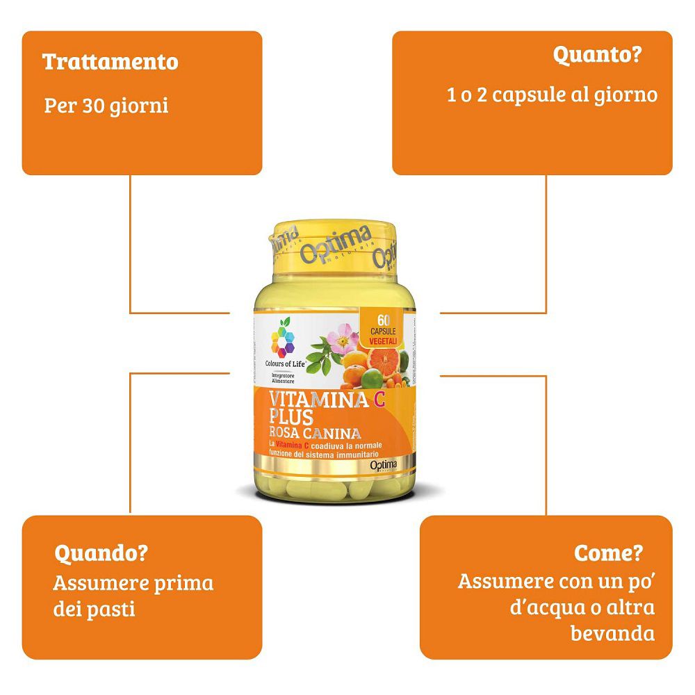 Anwendungsinformationen für Vitamin C Plus Rosa Canina.