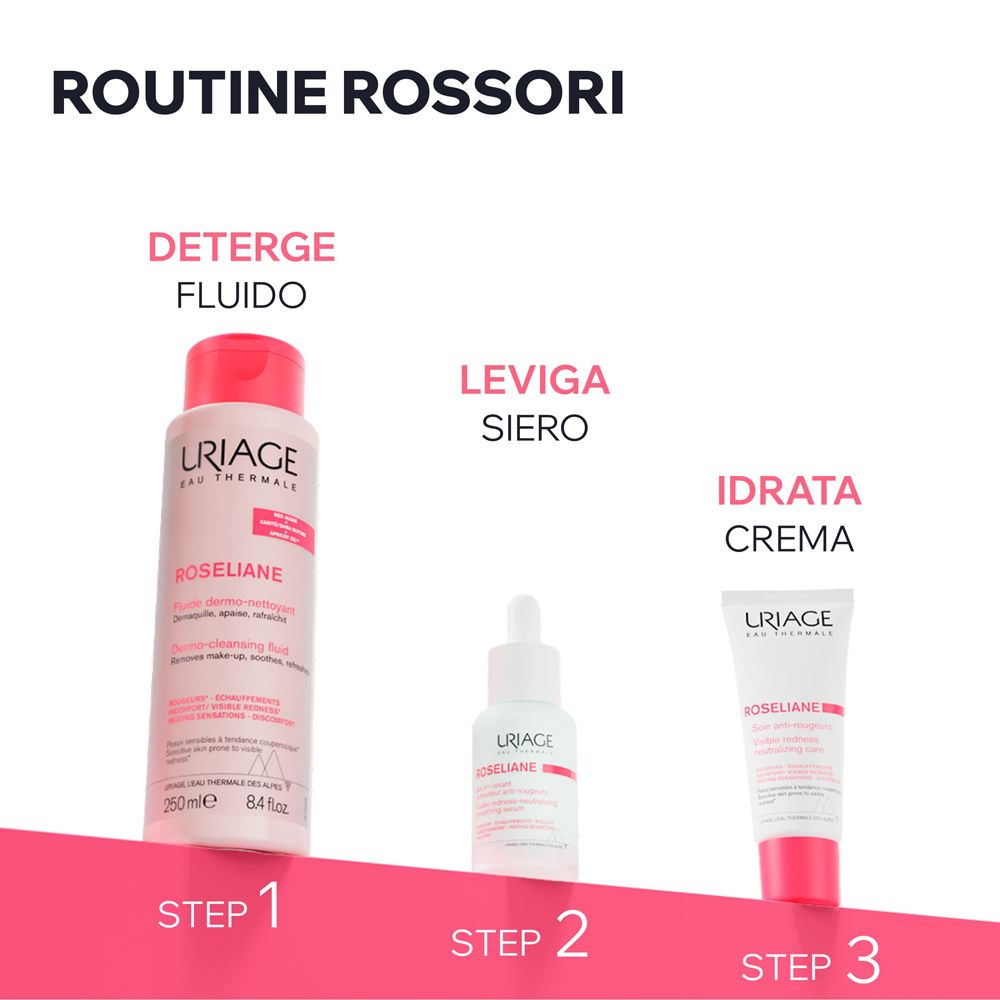 Drei Produkte: Reinigungsfluid, Serum, Creme. Text: Schritt 1, 2, 3. URIAGE ROSÉLIANE Produkte.