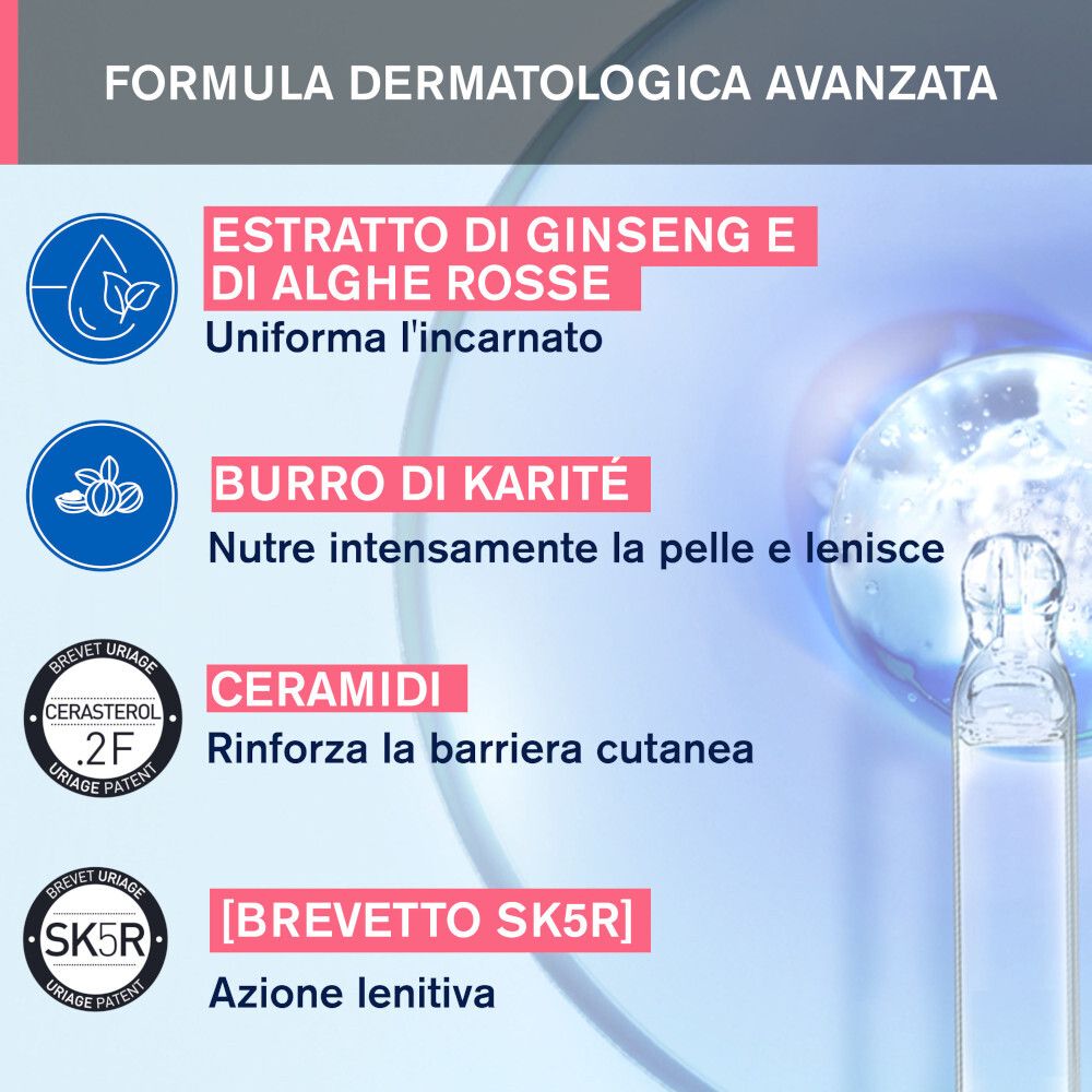 Infografik mit Inhaltsstoffen. Ginseng-Extrakt, Sheabutter, Ceramide, [BREVETTO SK5R]. Dermatologisch getestet.