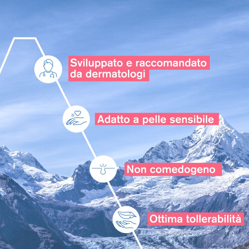 Grafik mit Text. Entwickelt und empfohlen von Dermatologen. Für empfindliche Haut geeignet. Nicht komedogen. Optimale Verträglichkeit.