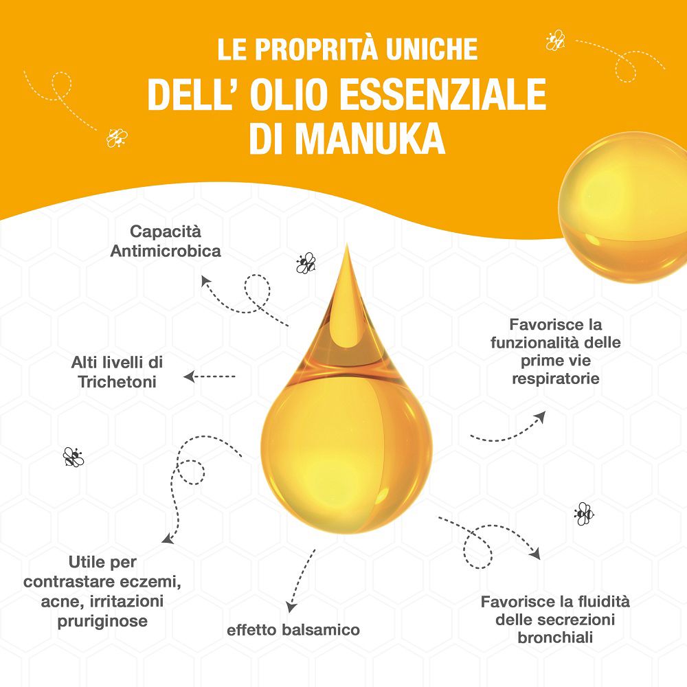 Ein großer, goldener Tropfen Manuka-Öl mit Bienen und Textfeldern, die seine Eigenschaften beschreiben.