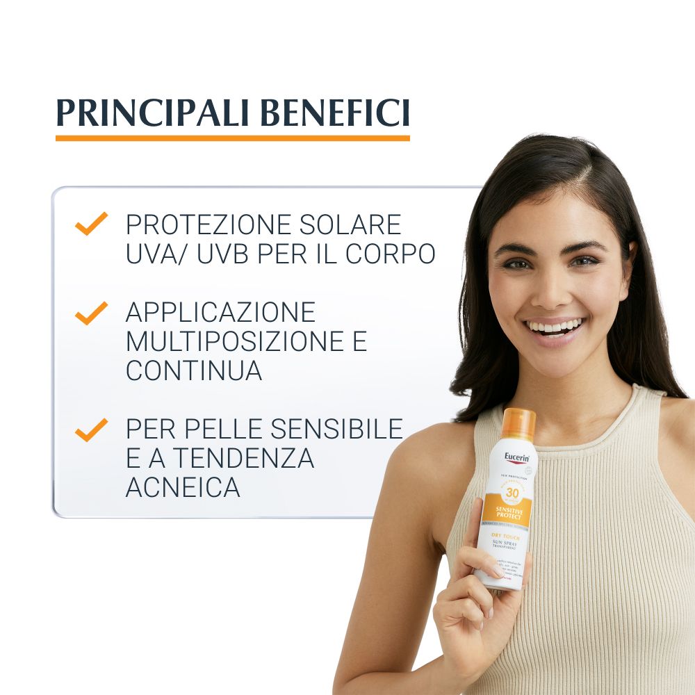 Frau hält Eucerin Sun Spray. Text: Hauptvorteile, Sonnenschutz, Anwendung, für empfindliche Haut. Produkt im Hintergrund.