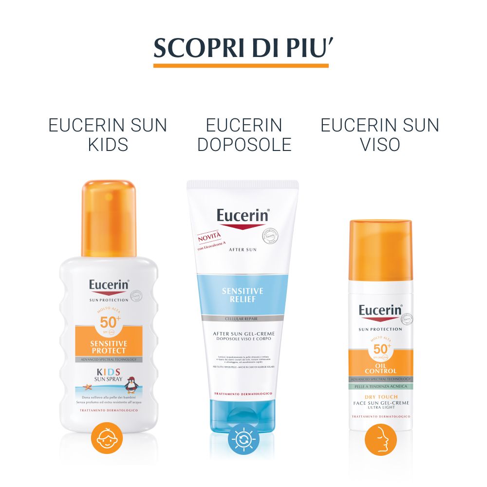 Drei Eucerin-Produkte: Sun Kids, After Sun, Sun Viso. Verschiedene Flaschen und Tuben mit orangefarbenen Akzenten.
