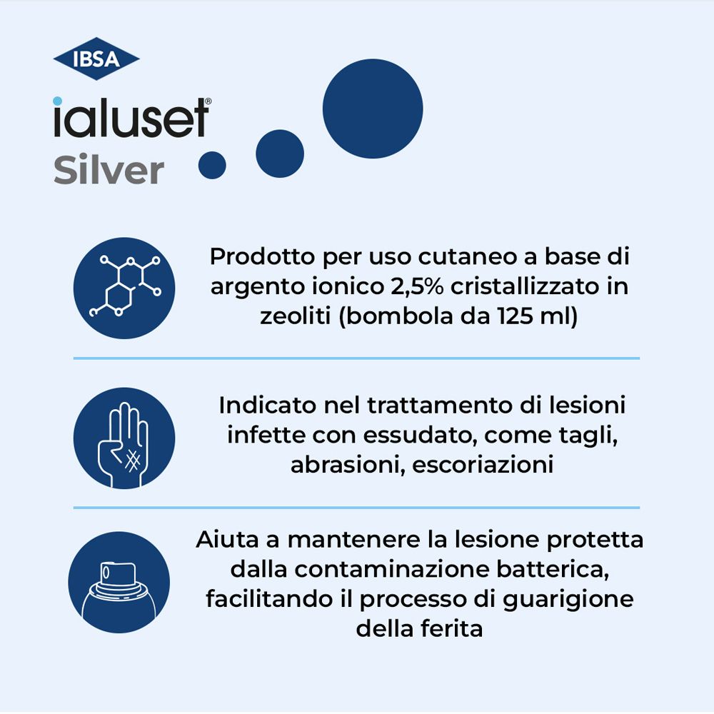 Infografik mit Text: Produkt für die Anwendung auf der Haut, auf Basis von Silberionen. Für infizierte Wunden.