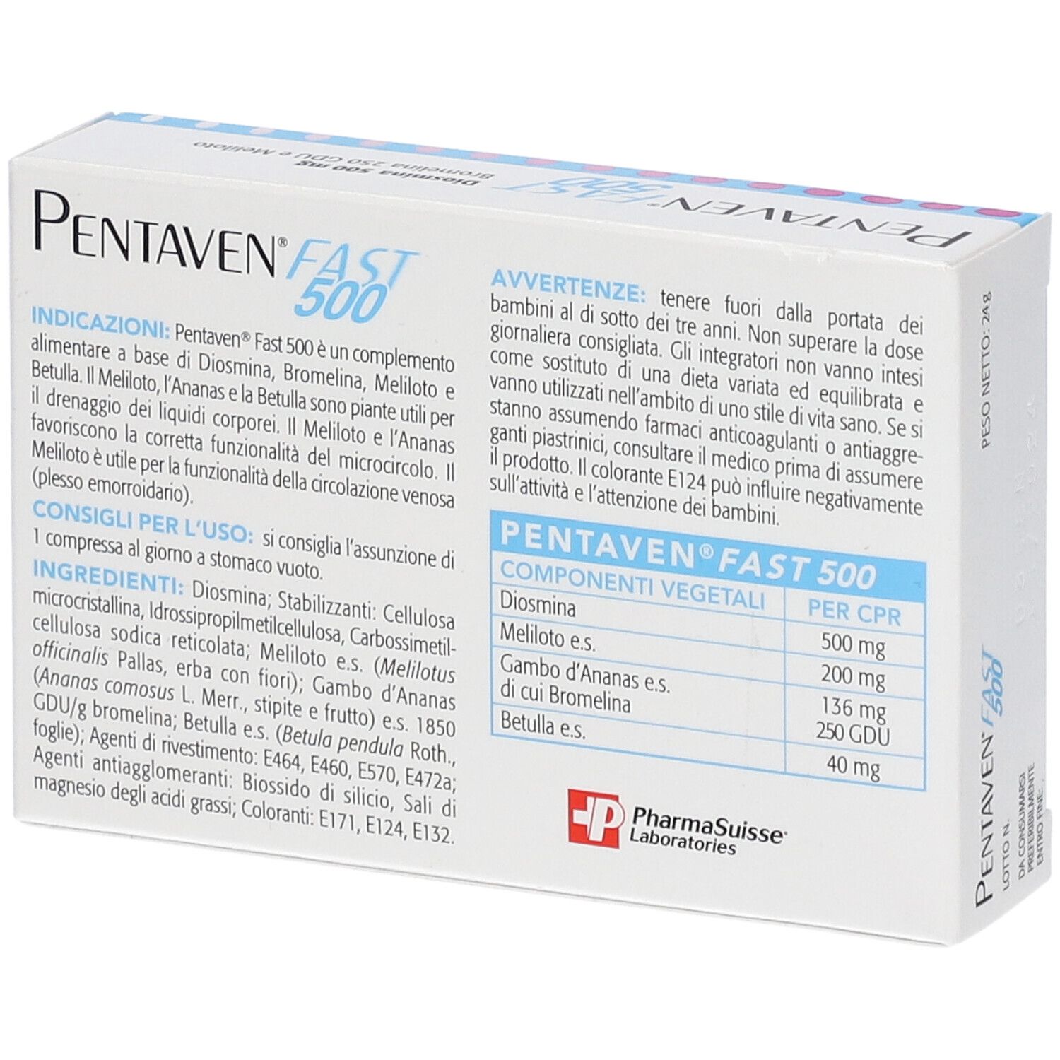 Retro della scatola Pentaven Fast 500. Contiene informazioni sugli ingredienti e l'uso. Logo Pharma Suisse.