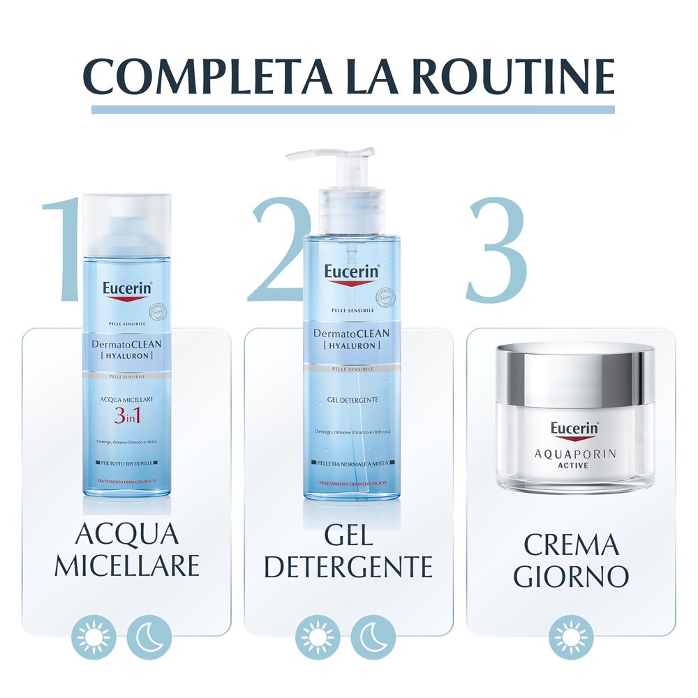 Tre prodotti: Aqua Micellare, Gel Detergente, Crema Giorno. Eucerin DermatoCLEAN e AQUAPORIN ACTIVE.