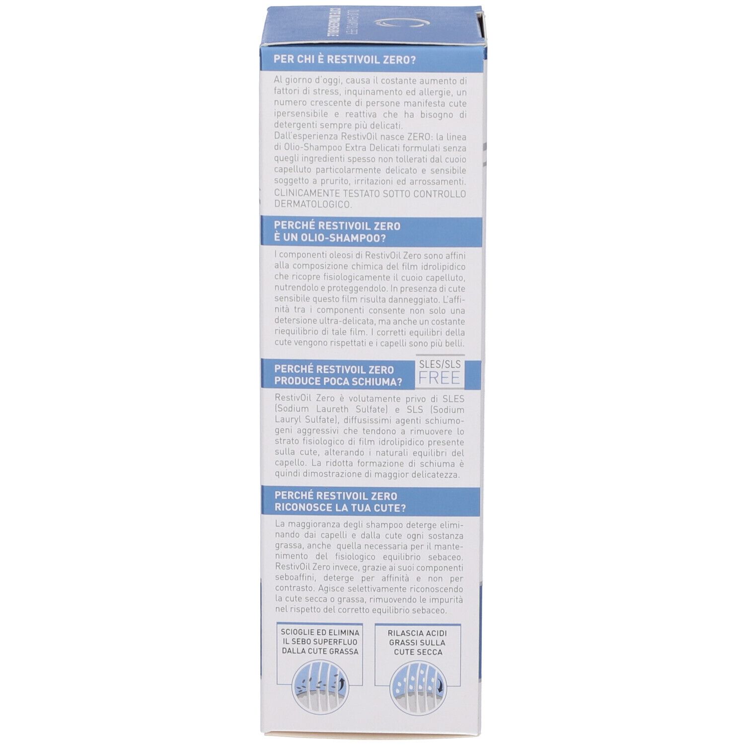 Rückseite der Produktverpackung. Text: Informationen zu Restivoil zero FORFORA. Inhaltsstoffe, Anwendungshinweise und Herstellerinformationen.