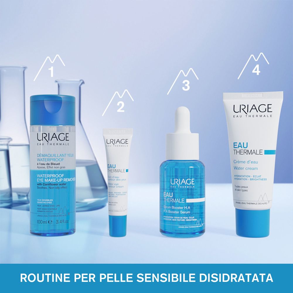 Vier Uriage-Produkte: Augen-Make-up-Entferner, Augencreme, Serum und Creme. Text: Routine für dehydrierte empfindliche Haut.