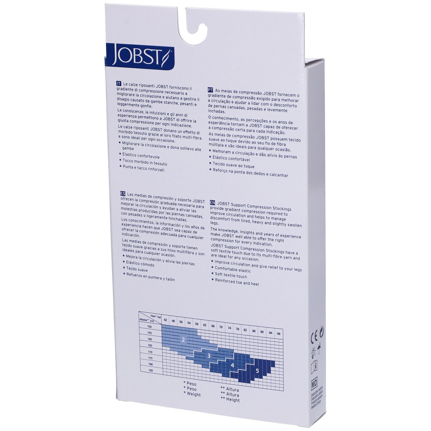 Rückseite der JOBST-Verpackung. Text in mehreren Sprachen. Größentabelle für Kompressionsstrümpfe.