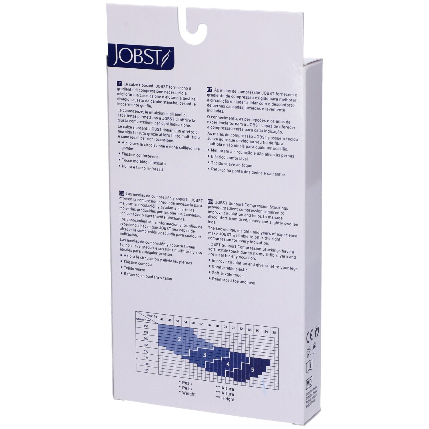 Rückseite der Jobst Collant Multifibra 70Den Verpackung. Text in mehreren Sprachen, Größentabelle, CE-Zeichen.