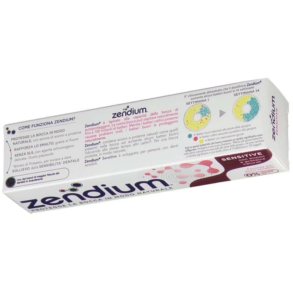 Scatola di dentifricio Zendium Sensitive. Bianca, con elementi viola e rosa. Testo e diagrammi.