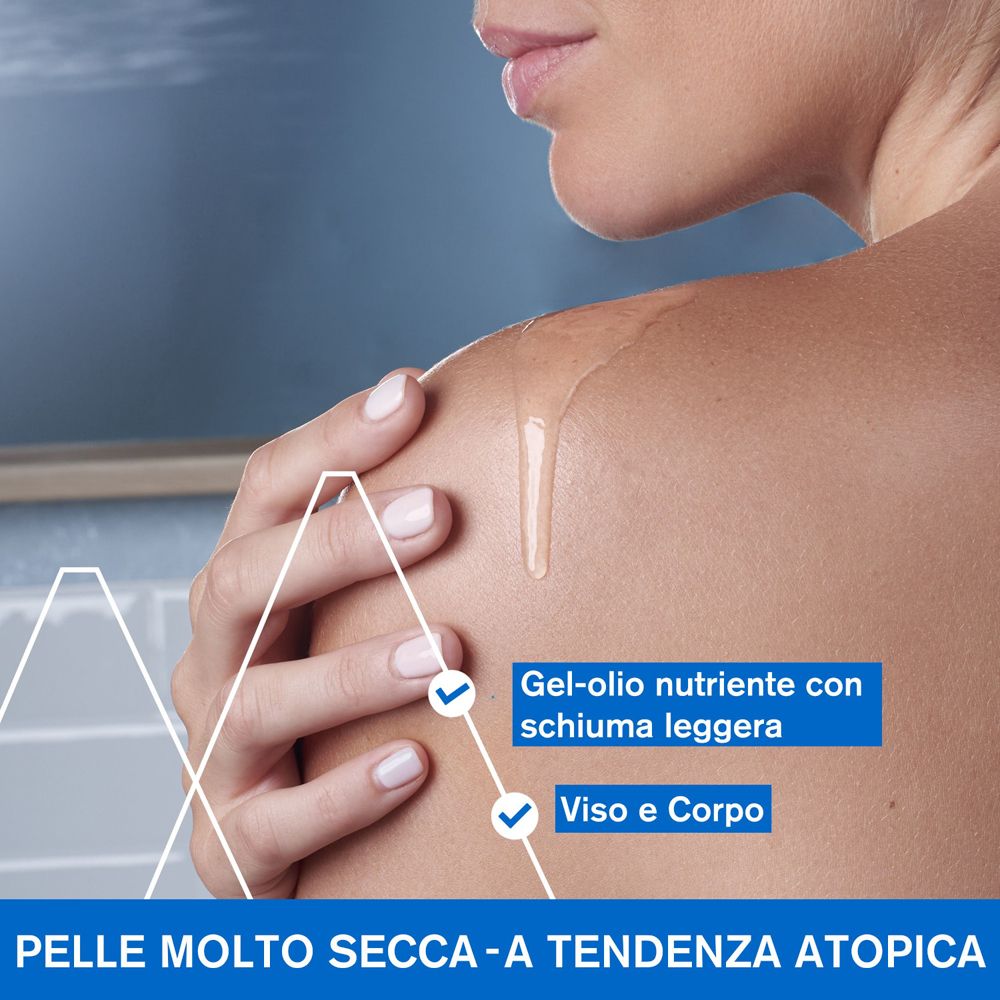 Pelle con olio che cola. Testo: Gel-olio con schiuma leggera. Viso e corpo.