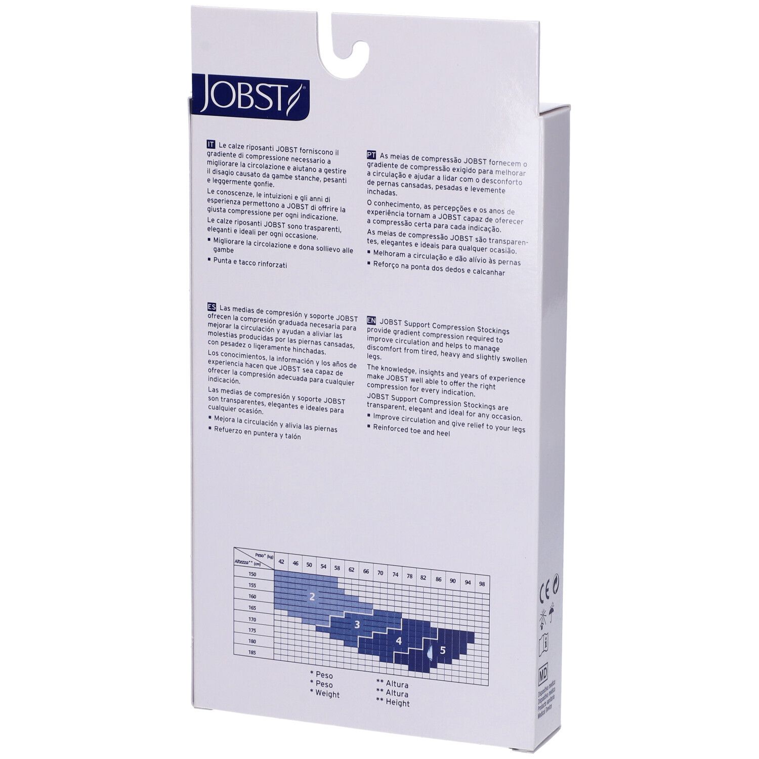 Rückseite der Jobst-Verpackung. Text in mehreren Sprachen. Größentabelle für Kompressionsstrümpfe.